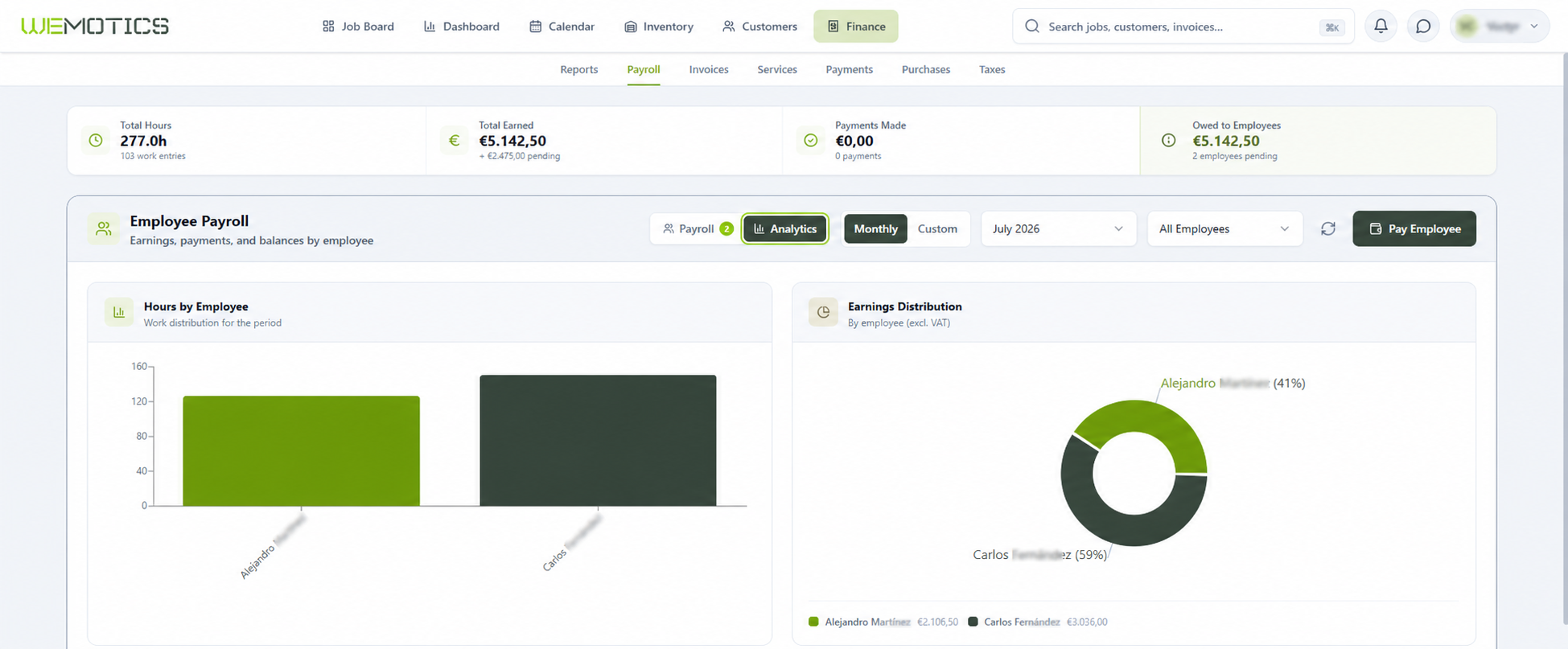 Payroll overview